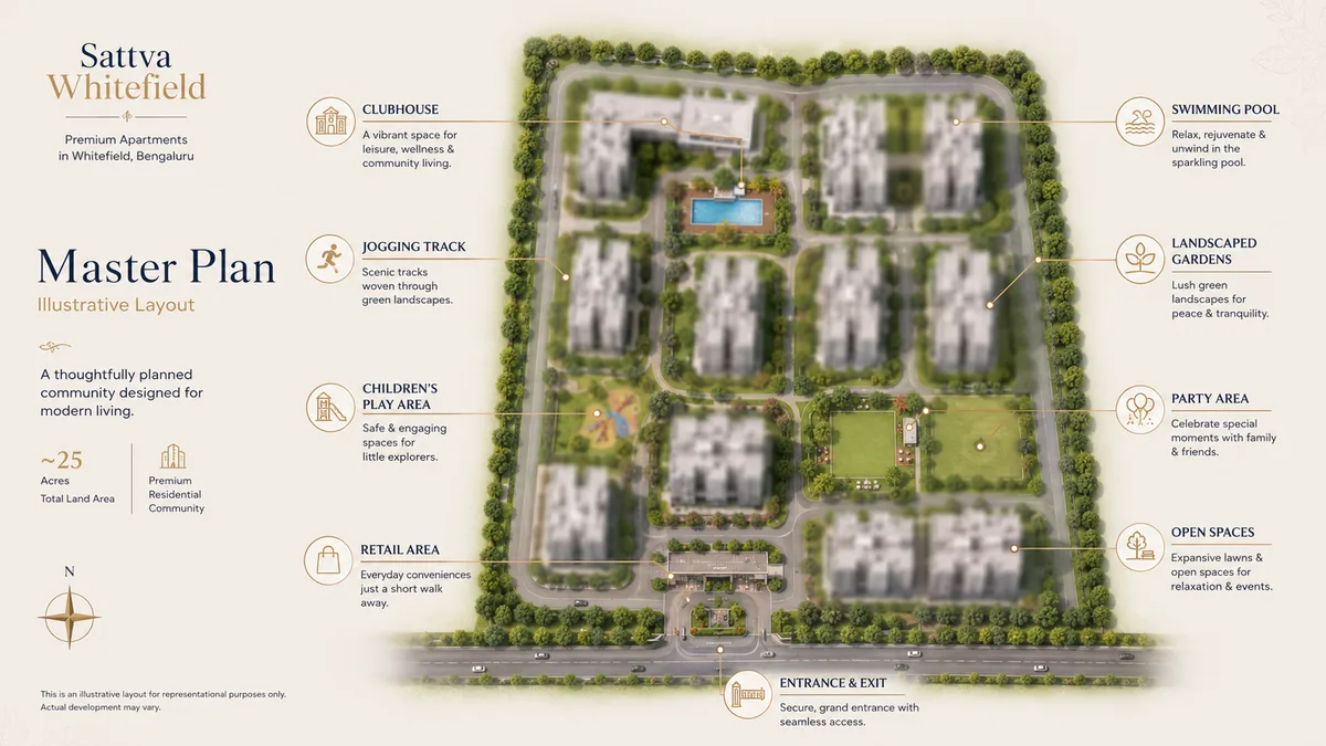 Sattva Whitefield master plan site layout